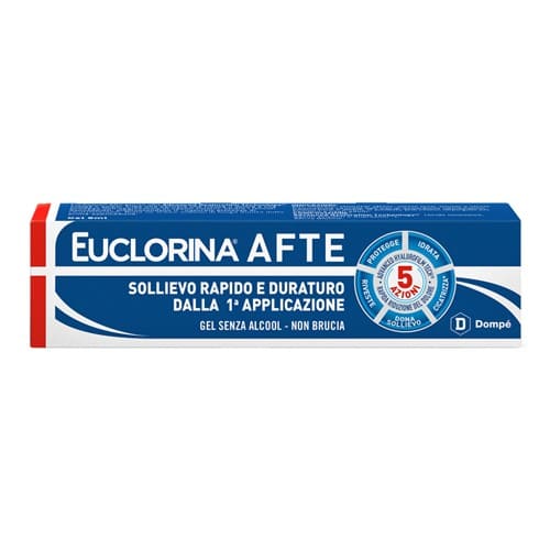 EUCLORINA AFTE gel